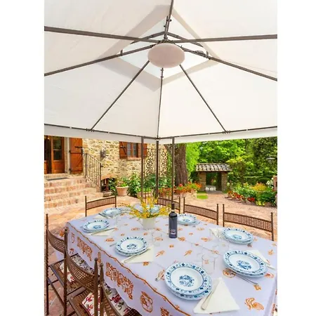 Bramasole * Rigomagno