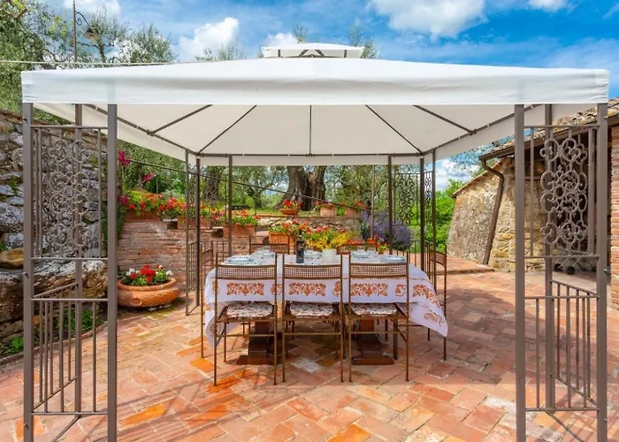 Villa Bramasole Rigomagno